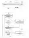 Fig. 06 - Determining availability of a network service