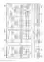 Fig. 02 - Creation and management of destination ID routing structures in multi-host PCI topologies
