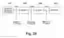 Fig. 28 - APPLIANCE NETWORK FOR A NETWORKED APPLIANCE AND A CLOCK ACCESSORY