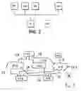 Fig. 03 - Multiple communication networks for multiple computers