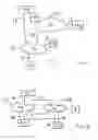 Fig. 04 - Multiple communication networks for multiple computers