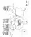 Fig. 16 - Multiple communication networks for multiple computers
