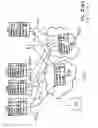Fig. 18 - Multiple communication networks for multiple computers