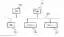 Fig. 01 - DMA transfer control system that performs data decode and data transfer and that generates a no operation (NOP) interrupt signal to end the DMA transfer processing in response to a NOP designation