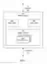 Fig. 04 - Parallel data transfer in solid-state storage