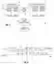 Fig. 03 - Prioritization of out-of-order data transfers on shared data bus