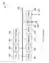 Fig. 03 - Composing on-chip interconnects with configurable interfaces