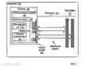 Fig. 02 - Multimodal Memory Controllers