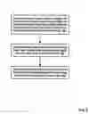 Fig. 09 - Multimodal Memory Controllers