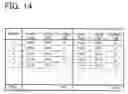 Fig. 13 - STORAGE SYSTEM, AND METHOD AND PROGRAM FOR SELECTING MEMORY REGION