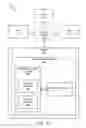 Fig. 02 - Apparatus, system, and method for managing data from a requesting device with an empty data token directive