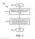 Fig. 11 - Apparatus, system, and method for managing data from a requesting device with an empty data token directive
