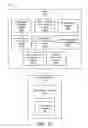 Fig. 14 - Apparatus, system, and method for managing data from a requesting device with an empty data token directive