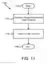 Fig. 15 - Apparatus, system, and method for managing data from a requesting device with an empty data token directive