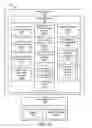 Fig. 17 - Apparatus, system, and method for managing data from a requesting device with an empty data token directive