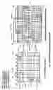 Fig. 20 - FSA extension architecture for programmable intelligent search memory