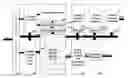 Fig. 01 - Programmable intelligent search memory