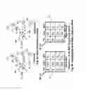 Fig. 04 - Programmable intelligent search memory