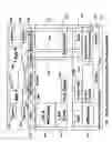 Fig. 23 - Programmable intelligent search memory