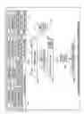 Fig. 26 - Programmable intelligent search memory