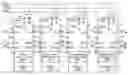 Fig. 01 - System and method of operating memory devices of mixed type