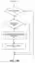 Fig. 33 - System and method of operating memory devices of mixed type