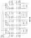 Fig. 44 - System and method of operating memory devices of mixed type