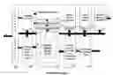 Fig. 01 - Interval symbol architecture for programmable intelligent search memory
