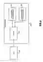 Fig. 03 - HYBRID NON-VOLATILE SOLID STATE MEMORY SYSTEM