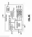 Fig. 17 - HYBRID NON-VOLATILE SOLID STATE MEMORY SYSTEM