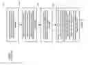 Fig. 08 - Laser drivers that provide double buffering of serial transfers