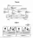 Fig. 11 - Storage system