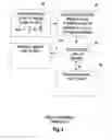 Fig. 04 - System and method for dynamic sizing of cache sequential list