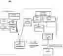 Fig. 01 - Method and System for Hoarding Content on Mobile Clients