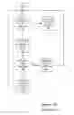 Fig. 04 - System and method for completing full updates to entire cache lines stores with address-only bus operations