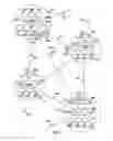 Fig. 02 - Method and apparatus for storage resource management in plural data centers