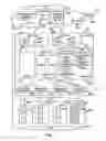 Fig. 04 - Method and apparatus for storage resource management in plural data centers