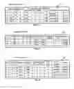 Fig. 05 - Method and apparatus for storage resource management in plural data centers