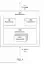 Fig. 04 - Distributed addressing in solid-state storage
