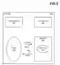Fig. 03 - Read-copy-update (RCU) operations with reduced memory barrier usage
