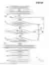 Fig. 04 - Read-copy-update (RCU) operations with reduced memory barrier usage