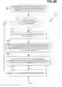 Fig. 05 - Read-copy-update (RCU) operations with reduced memory barrier usage