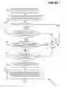 Fig. 08 - Read-copy-update (RCU) operations with reduced memory barrier usage