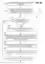 Fig. 10 - Read-copy-update (RCU) operations with reduced memory barrier usage