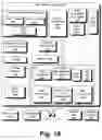 Fig. 11 - Executing unsigned content and securing access in a closed system