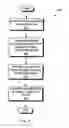 Fig. 06 - One-touch backup system