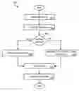 Fig. 01 - SYSTEM AND METHOD FOR OPTIMIZING MEMORY USAGE DURING DATA BACKUP