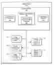 Fig. 01 - METHODS AND SYSTEMS FOR STORAGE SYSTEM GENERATION AND USE OF DIFFERENTIAL BLOCK LISTS USING COPY-ON-WRITE SNAPSHOTS