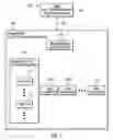 Fig. 02 - Resource management for data storage services