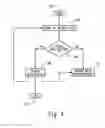 Fig. 03 - Programmable memory device security